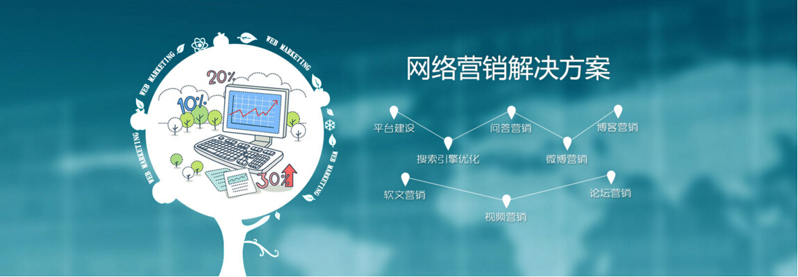 网络营销,网络推广,网络公司 网络营销,网络推广,网络公司
